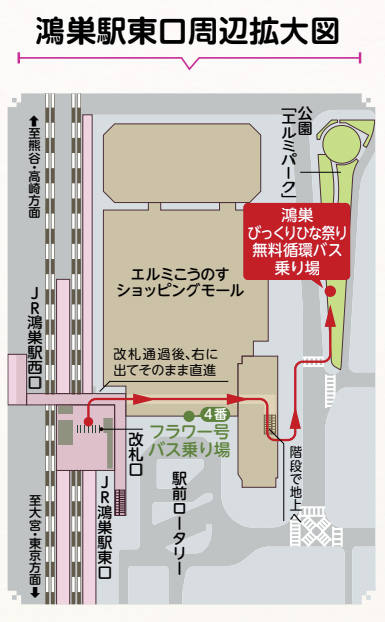 エルミこうのす（鴻巣駅東口）バス乗り場